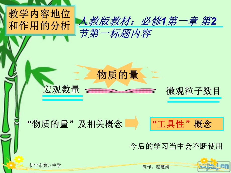 物质的量的单位-摩尔说.ppt_第3页