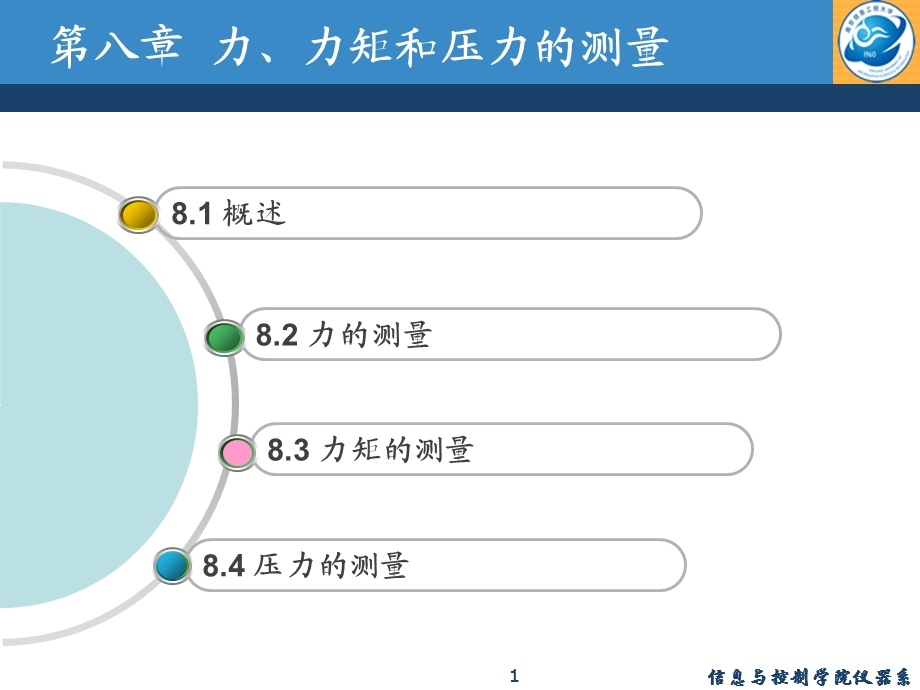 测试技术(第八章力、力矩和压力的测量).ppt_第1页