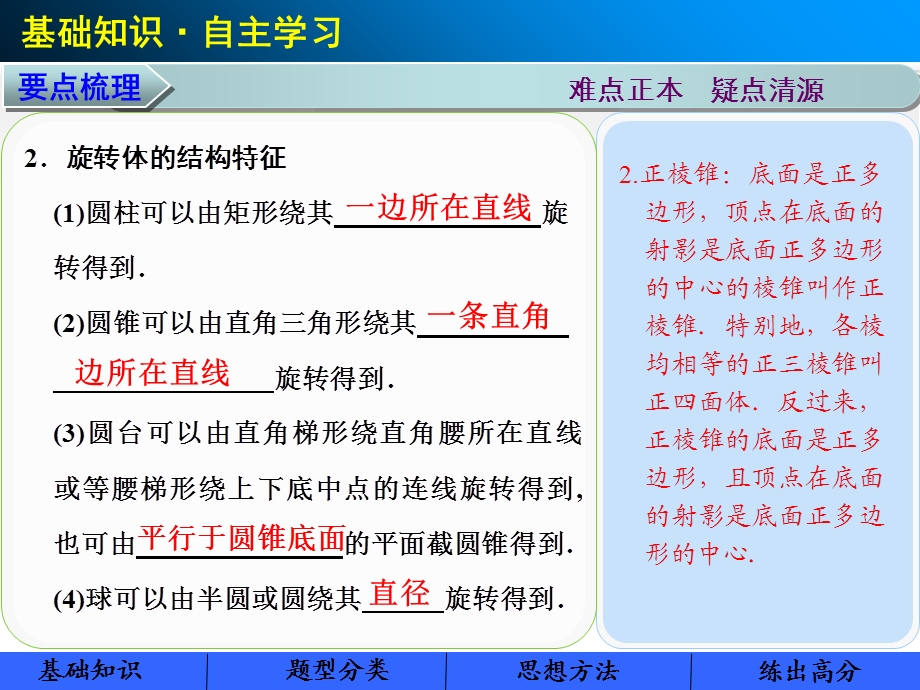 空间几何体的结构、三视图和直观.ppt_第3页