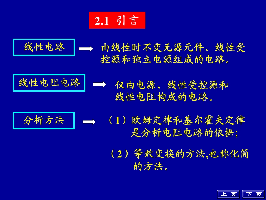 电路原理课件(邱关源)第二章电阻电路的等效变换.ppt_第2页