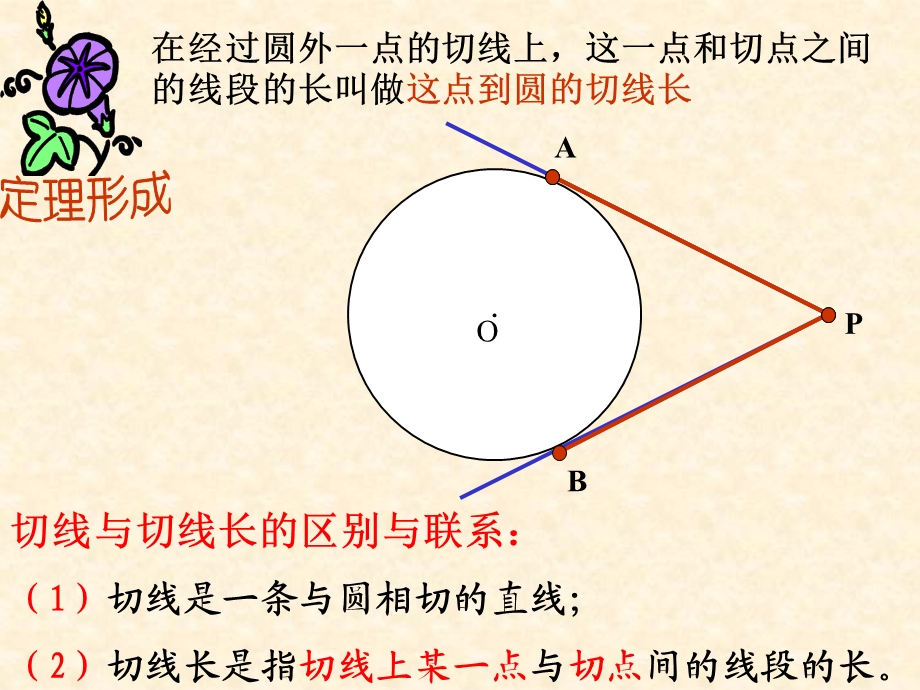 直线与圆的位置关系(第三课时).ppt_第3页