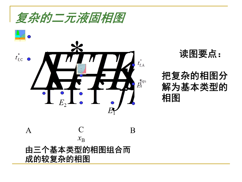 物理化学(胡英)配套课件第4章相平衡.ppt_第1页