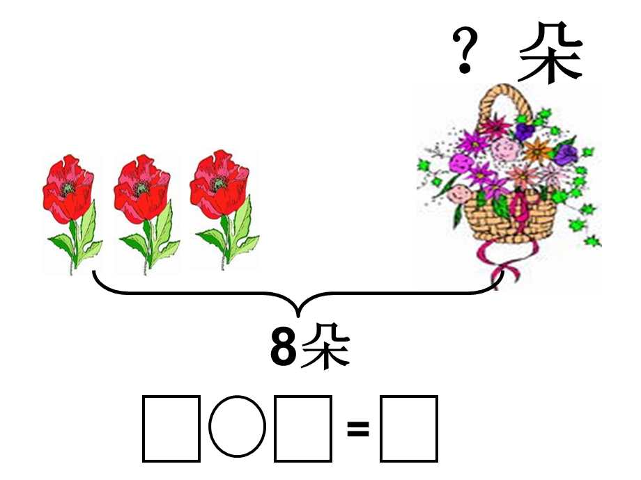 苏教版一年级上册用括线表示的实际问题.ppt_第1页