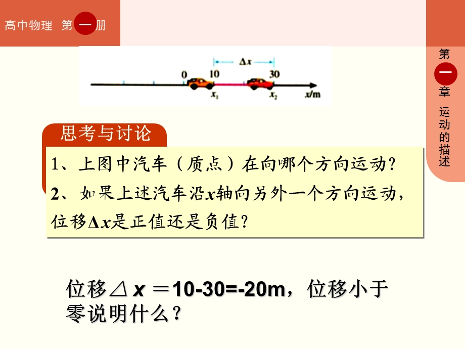 运动快慢的描述-速.ppt_第3页