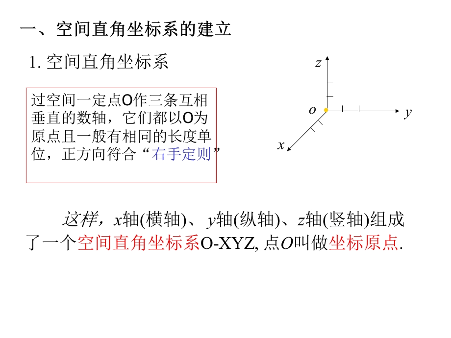 解析几何(计算机).ppt_第3页