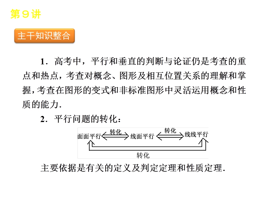 直线、平面之间的关系.ppt_第2页