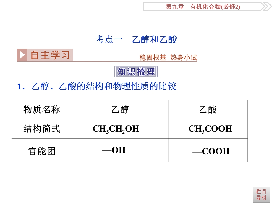 轮复习优化方案(化学)第九章(必修2)第二讲.ppt_第3页