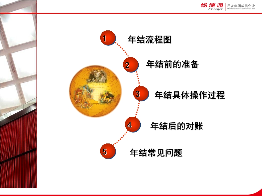 用友通标准版plus年结流程.ppt_第2页