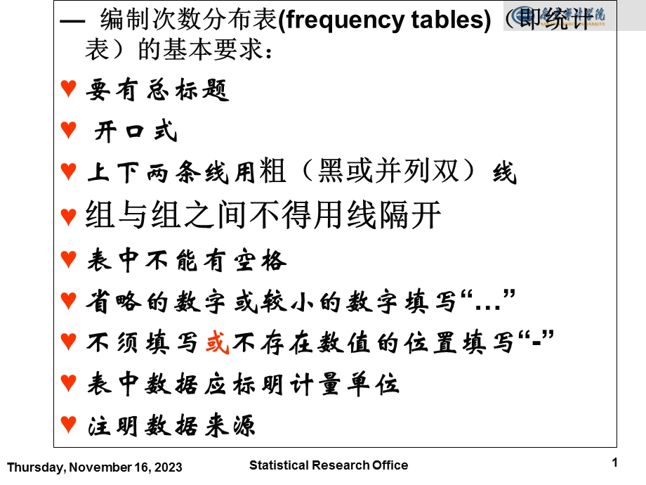 统计表制作要求和示例.ppt_第1页