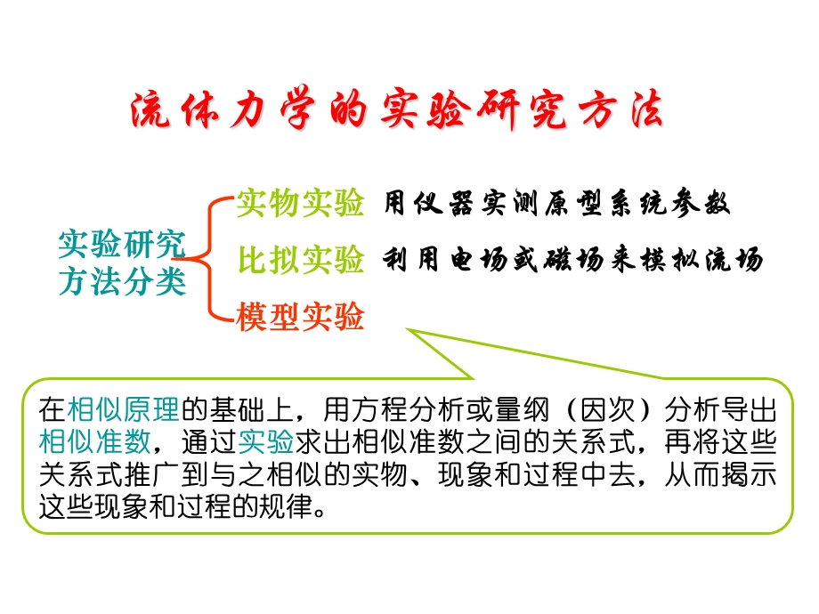 流体力学的实验研究方法.ppt_第3页