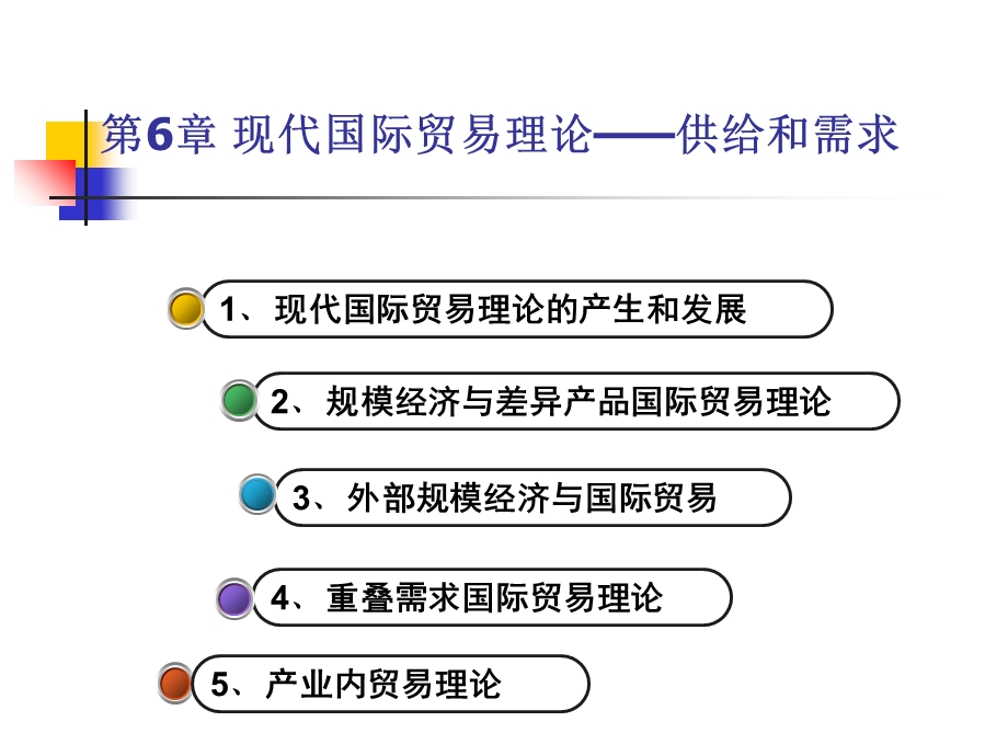 现代国际贸易理论-供给和需求.ppt_第2页