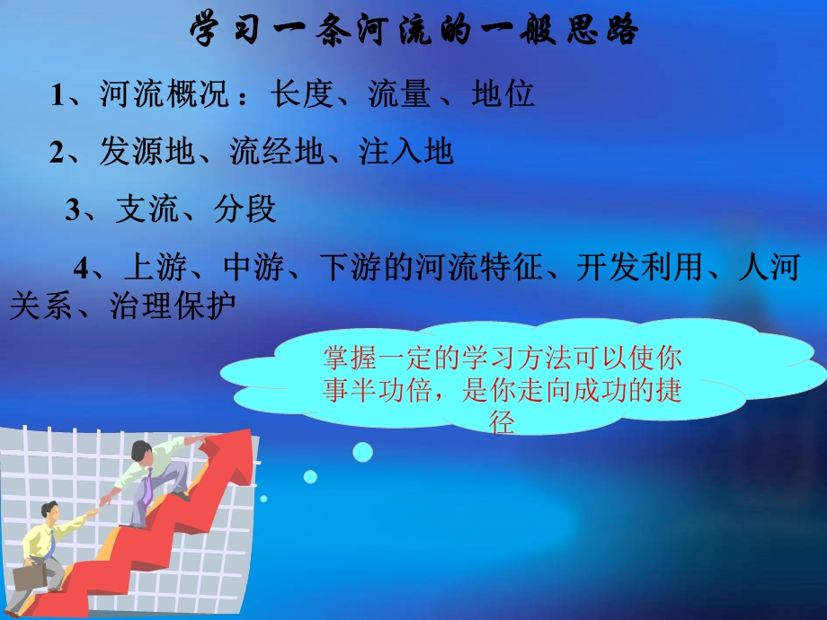 河流和湖泊第二课时长江.ppt_第2页