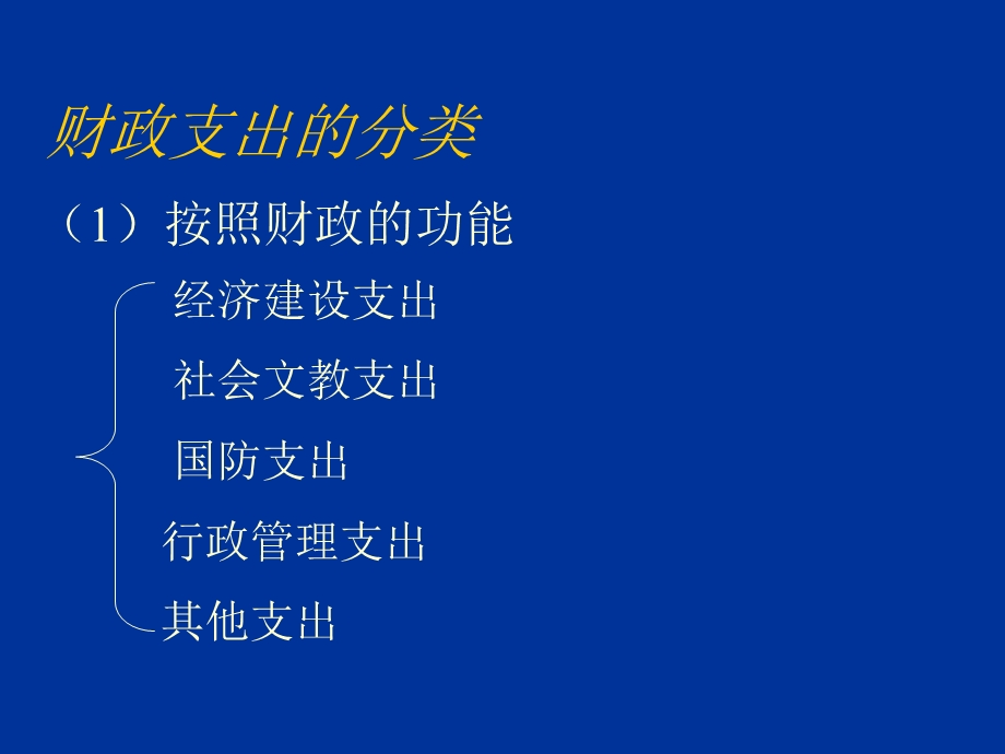 行政管理支出与国防支出.ppt_第2页