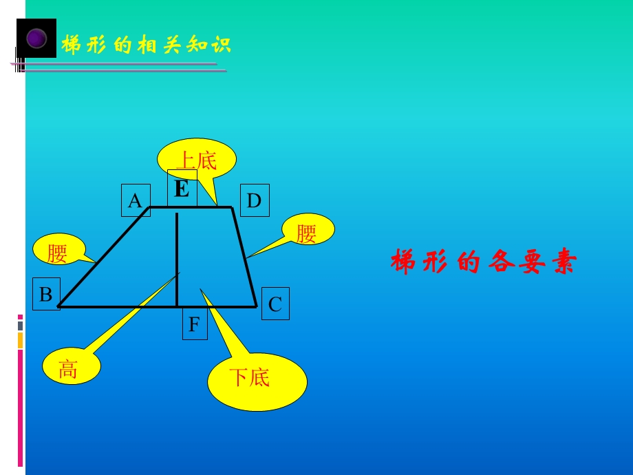 等腰梯形和直角梯形及其性质.pptx_第3页