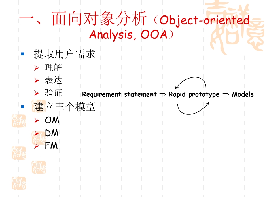 软件工程第十讲-面向对象分析.ppt_第2页