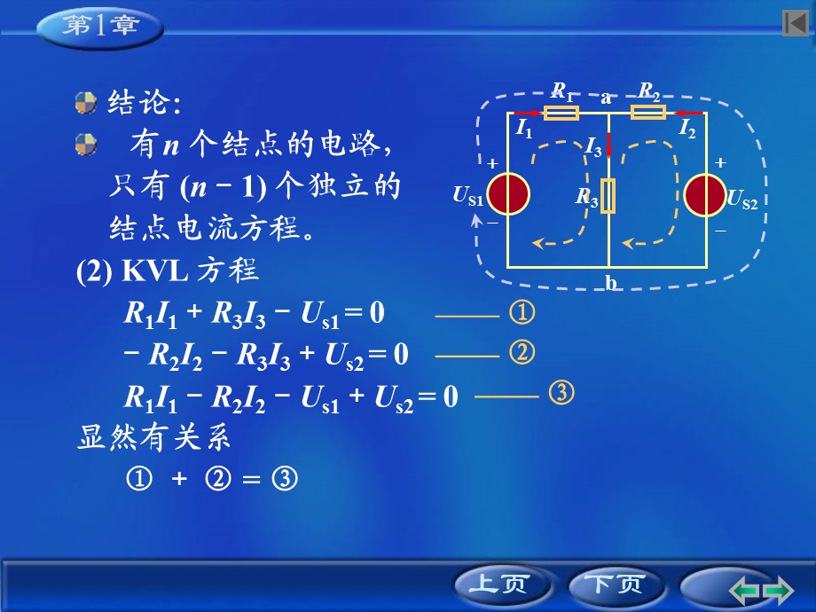 电路基本概念与分析方法2.ppt_第2页