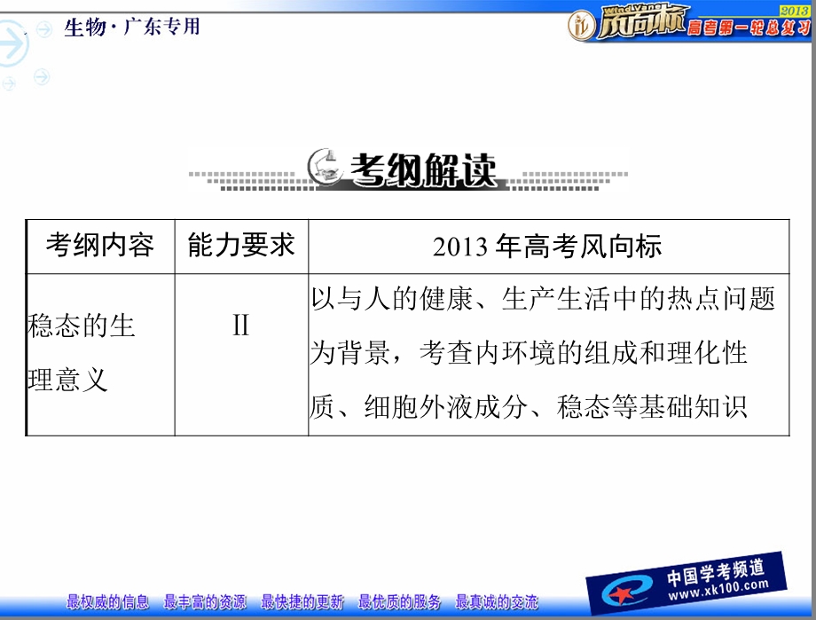 细胞生活的环境、内环境稳态的重要性.ppt_第2页