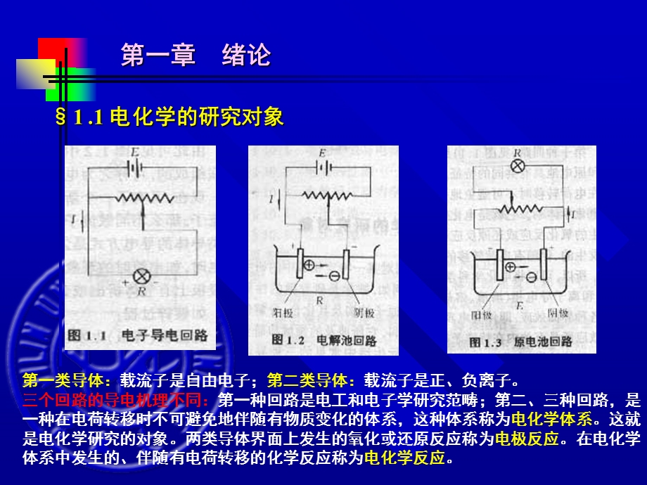 电化学原理、方法和应用ppt.ppt_第2页