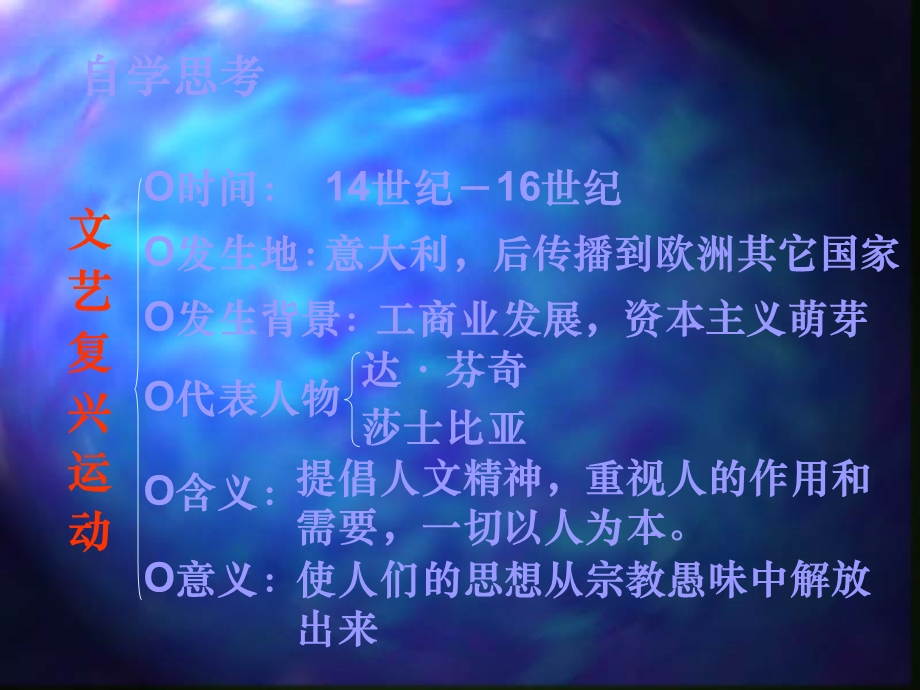 蒙娜丽莎的微笑课件.ppt_第2页