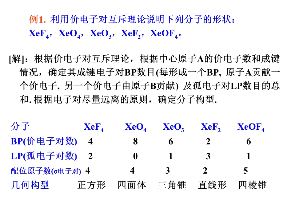 结构化学第5章例题与习题.ppt_第1页