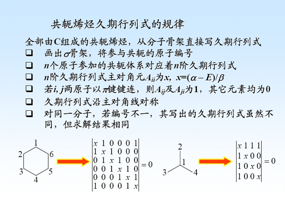 结构化学第5章例题与习题.ppt_第2页