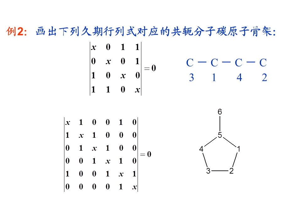 结构化学第5章例题与习题.ppt_第3页