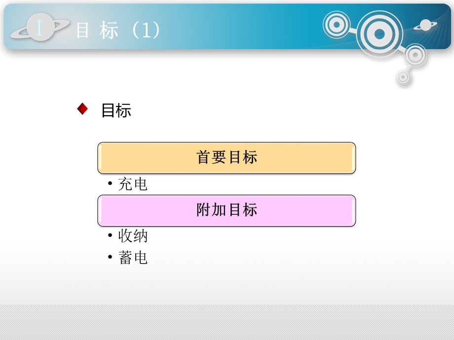 电动车充电器设计.pptx_第3页