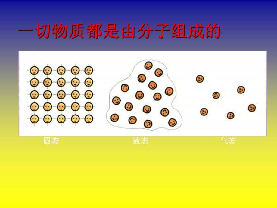 物理-分子热运动课件.ppt_第2页