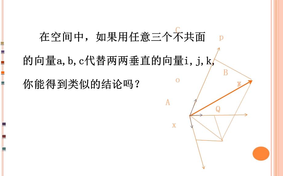 空间向量的正交分解课件(人教A版选修2-1).ppt_第3页