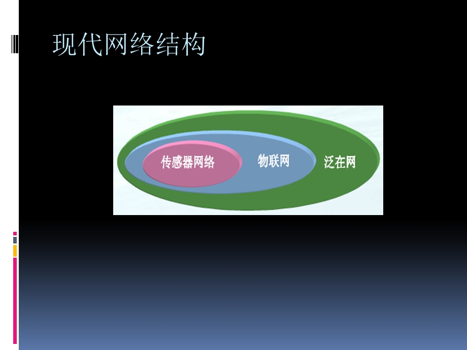 网络维护人员应具备的素质和工作内容.ppt_第2页