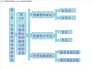 部分第二章第2节匀变速直线运动的速度与时间的关系.ppt