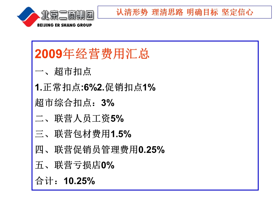 超市生鲜联营降低扣点申请.ppt_第3页