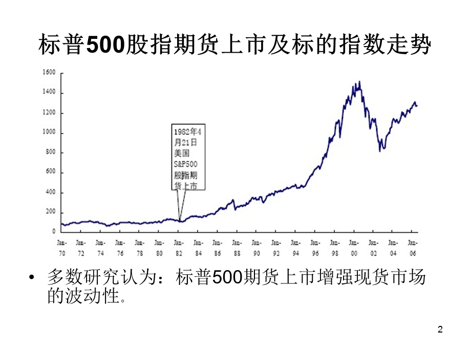 股指期货对股票市场整体波动性影响.ppt_第2页