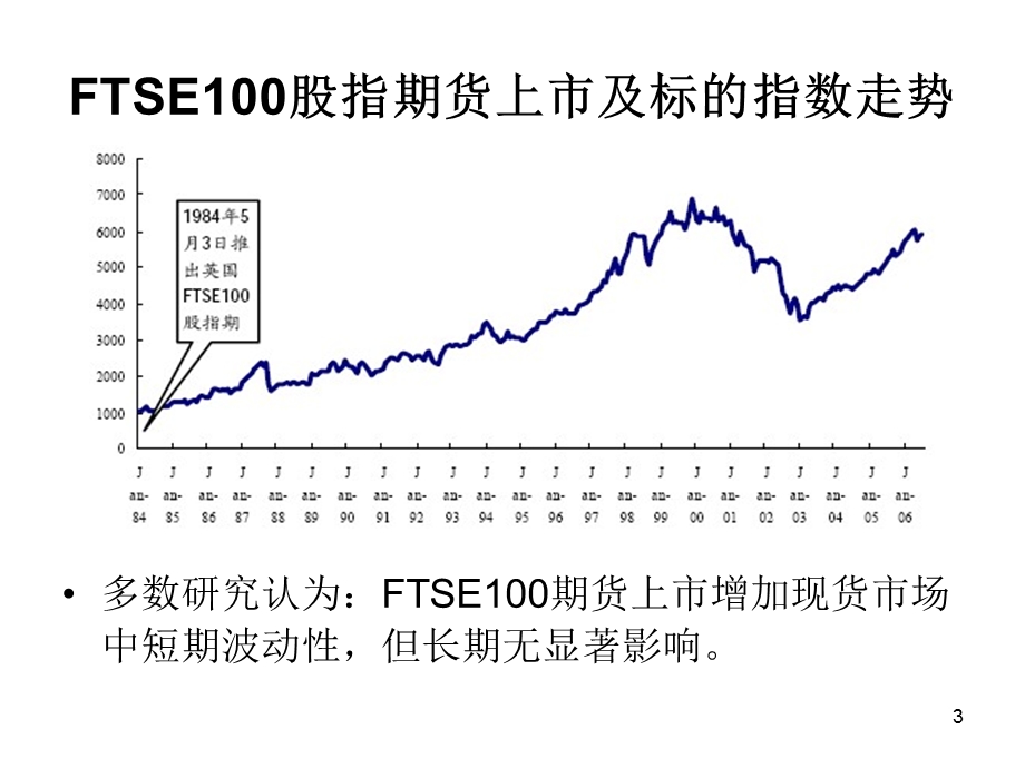 股指期货对股票市场整体波动性影响.ppt_第3页