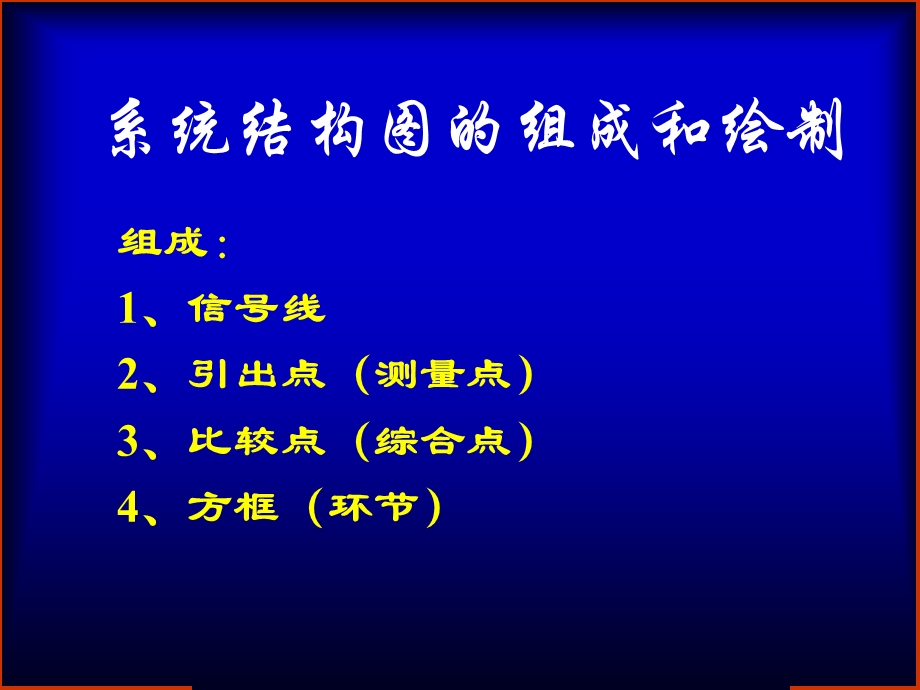 自动控制原理第二章2结构图.ppt_第2页