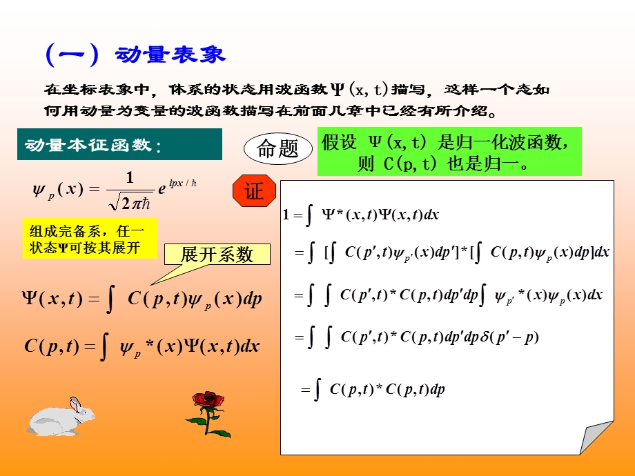 量子力学chapterfou.ppt_第3页