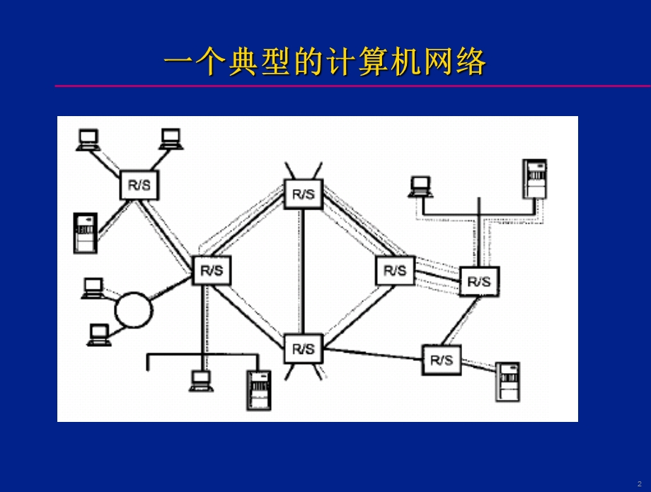 计算机通信网络性能分析与设计(第2章).ppt_第2页