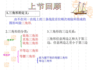 角形的高、中线与角平分线三角形的稳定性.ppt