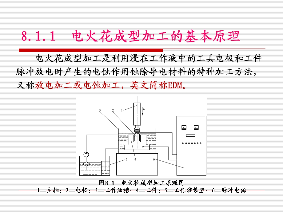 金属切削加工方法与设备教案.ppt_第3页