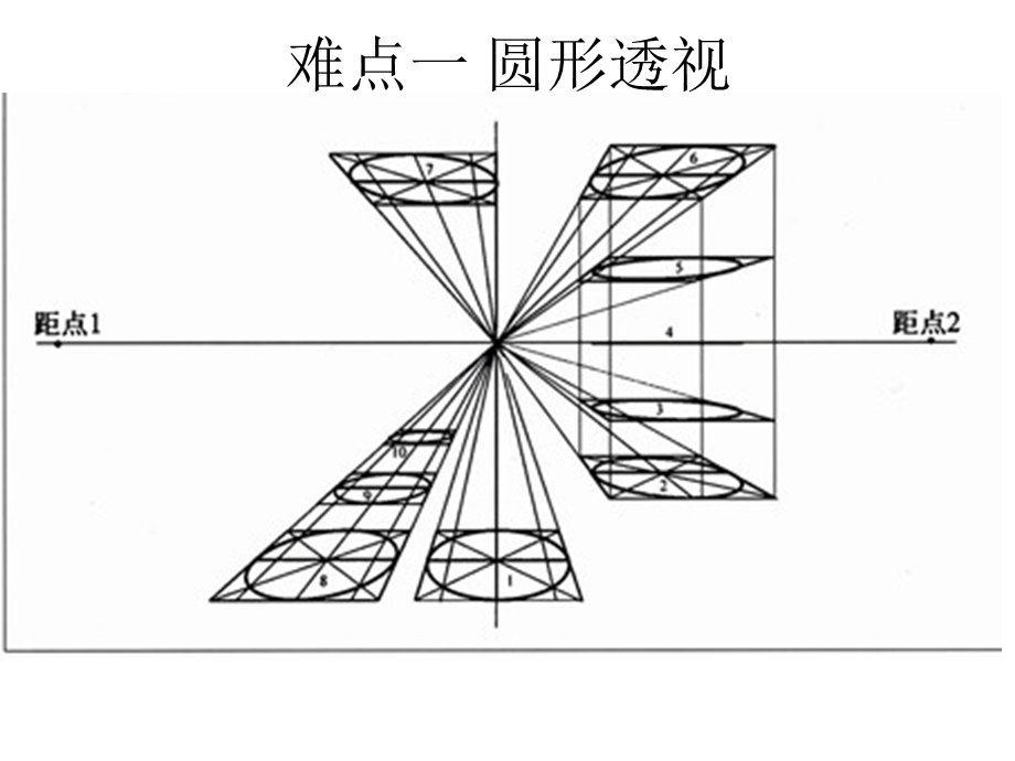 设计素描的艺术表现形式.pptx_第2页