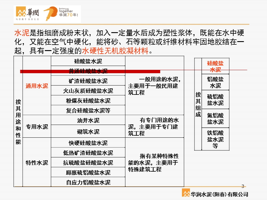 生产工艺流程培训资料.ppt_第3页