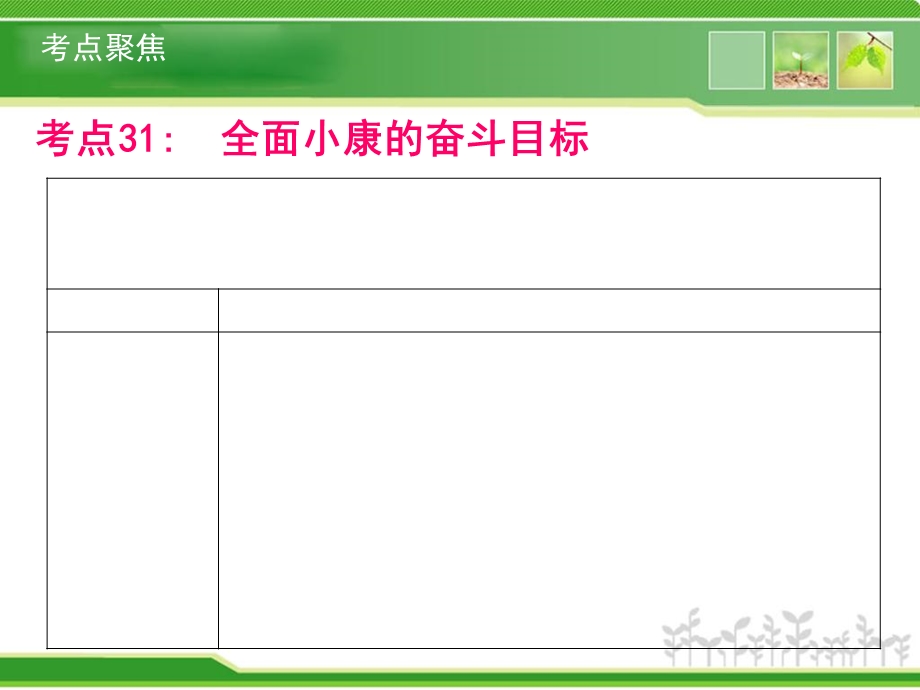 考点31全面小康的奋斗目标.ppt_第2页