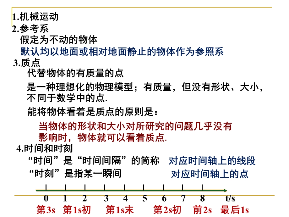 运动学的基本概念、匀速直线运动.pptx_第3页