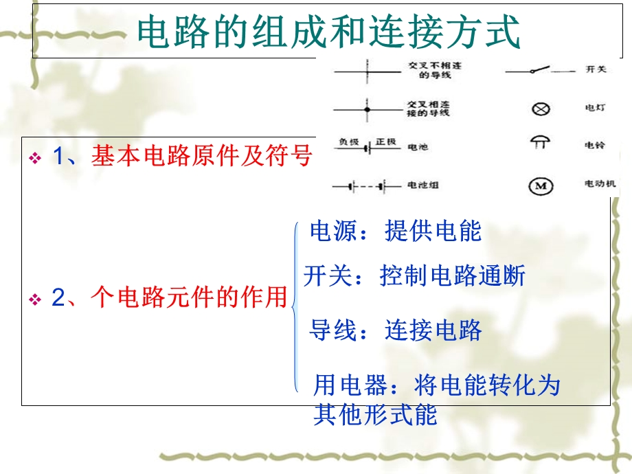 简单电路复习总结.ppt_第3页