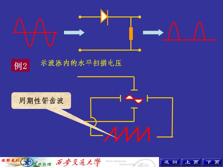 电路(第四版)-第12章.ppt_第3页