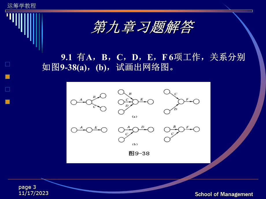 运筹学黄皮版习题答案(第九章).ppt_第3页