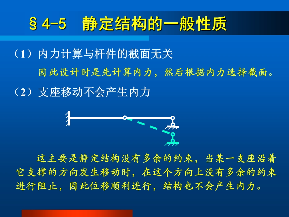 结构力学课件4静定结构总论.ppt_第2页