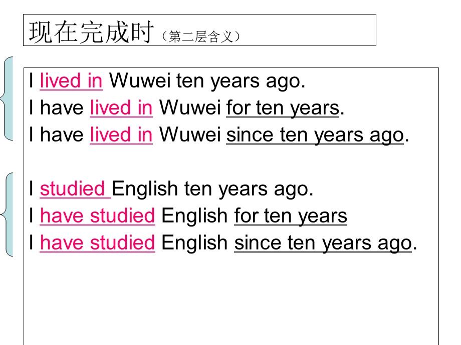 现在完成时(第二层含义).ppt_第3页