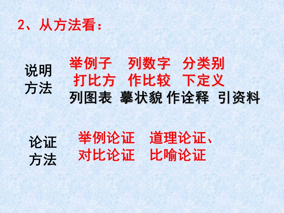 说明文议论文比较定稿.ppt_第3页