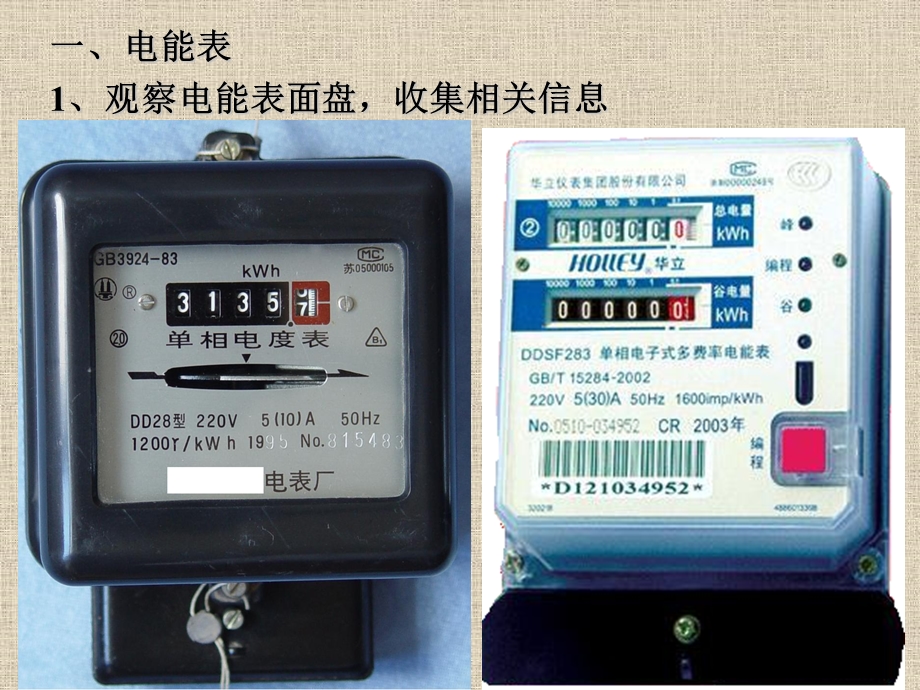 苏科版《15.1电能表和电功》ppt课件.ppt_第2页